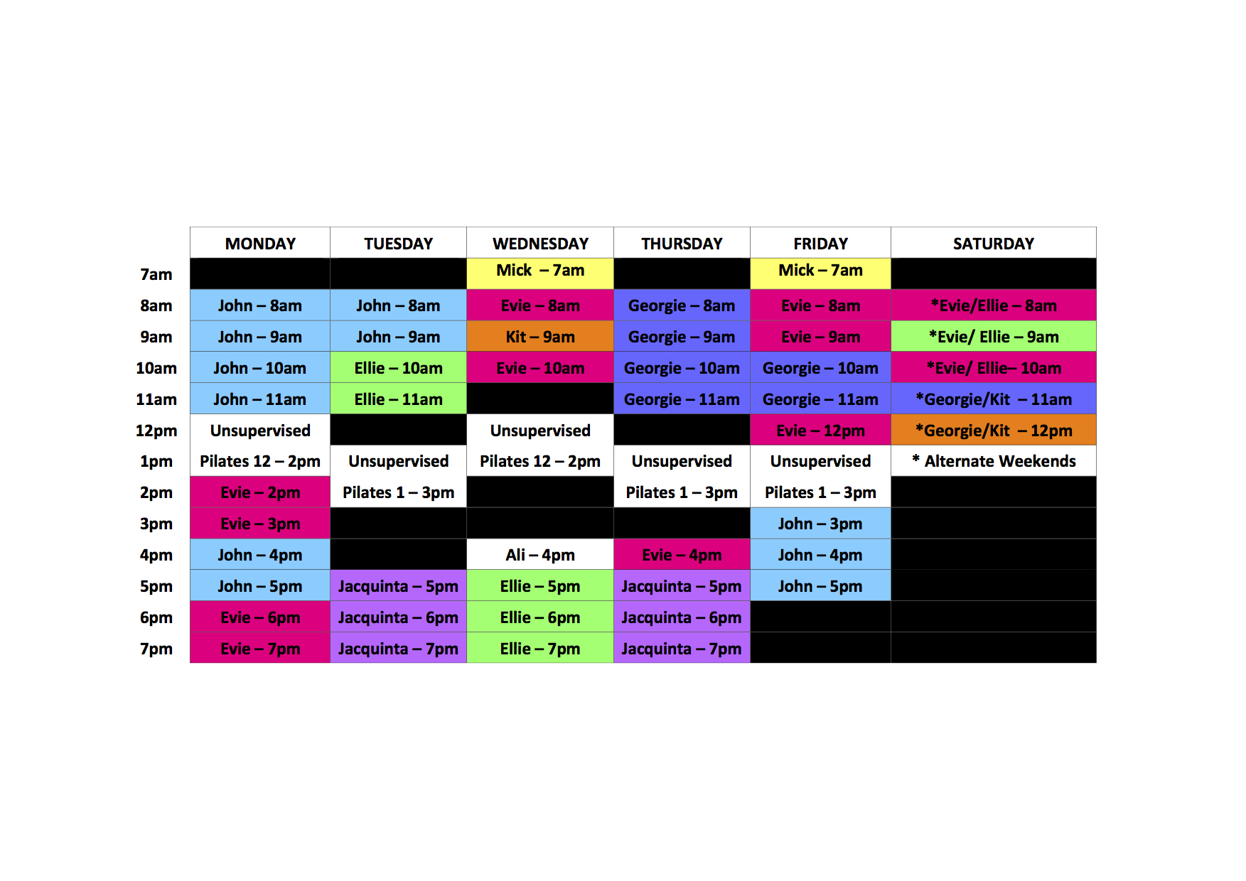 Clinical Pilates Physiosports Brighton